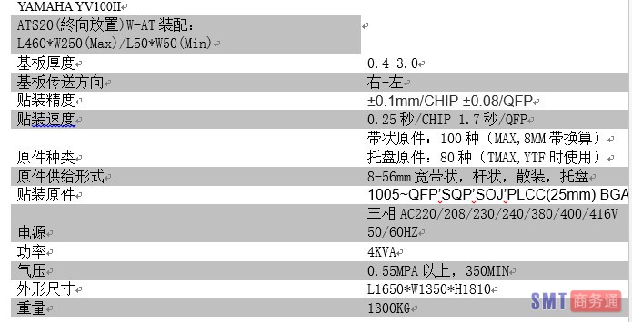 A~65C1)ATZ(K(Z6N322AF1U