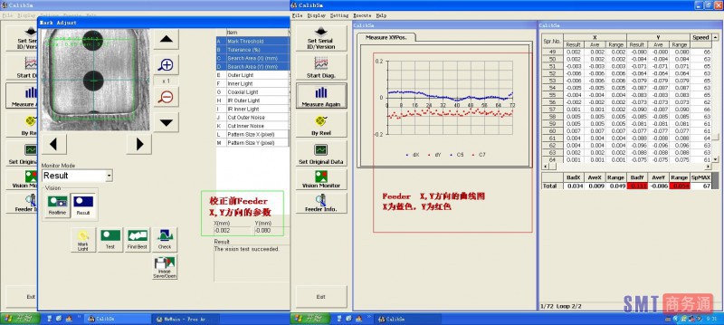 校正前具体参数