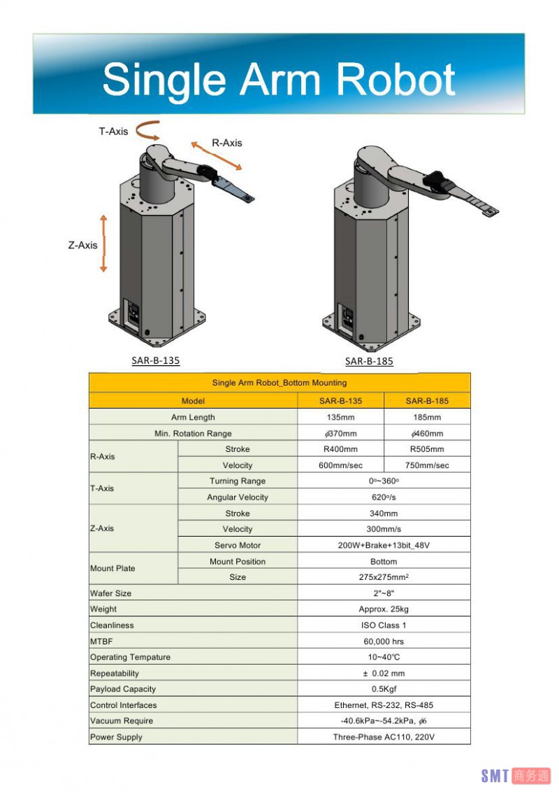 单臂机器人 SAR-B0000