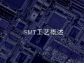 SMT工艺概述 基础入门级视频介绍 (24367播放)