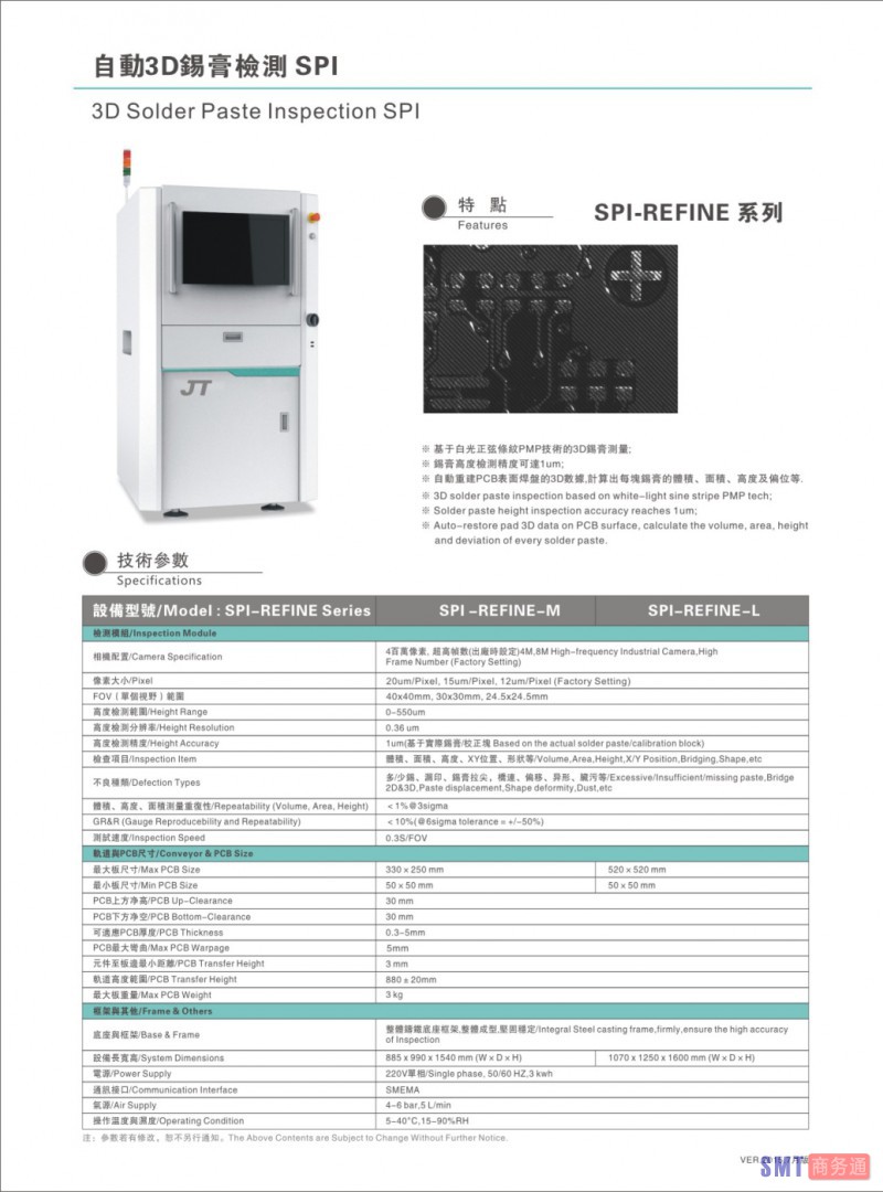 SPI REFINE