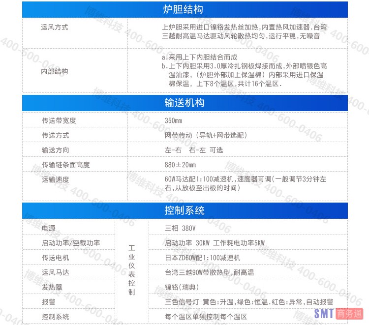 上八下八（十六温区）全热风回流焊详情_03