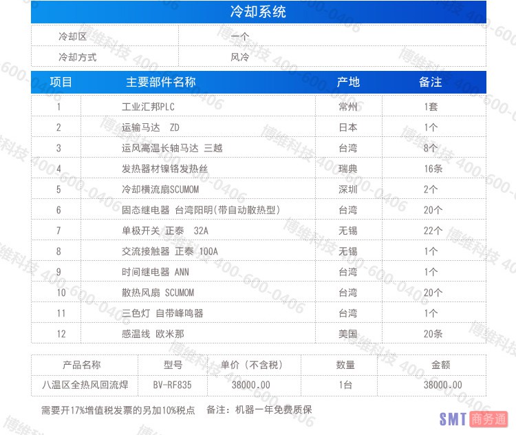 上八下八（十六温区）全热风回流焊详情_04