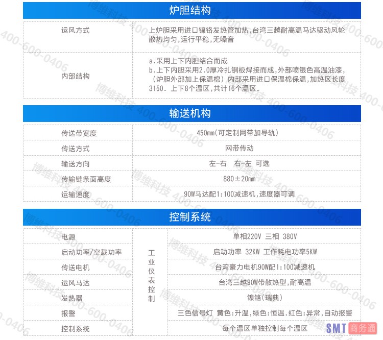 中大型豪华型全热风回流焊详情_03