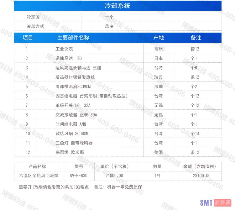 上六下六（十二温区）全热风回流焊详情_04