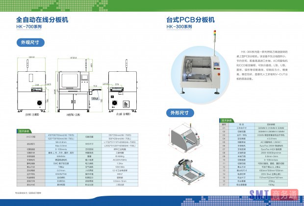 HK-300