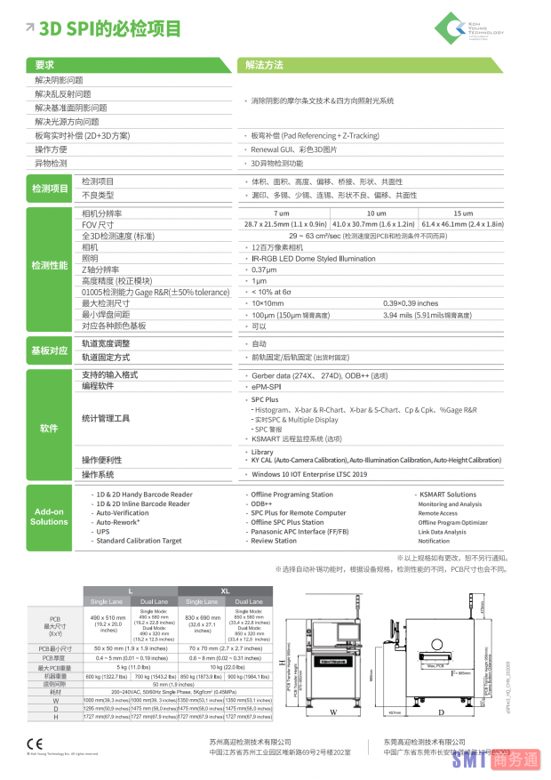 aSPIre 3_CHN_Sales_20200911_03