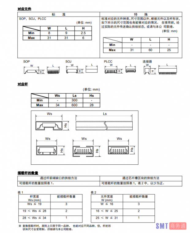 微信图片_202205241431441