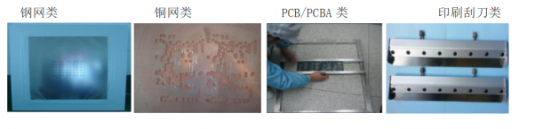 1000X钢网应用行业