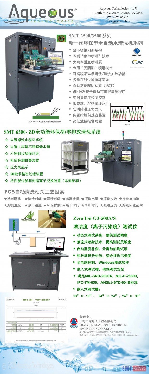 Aqueous 调整图片尺寸